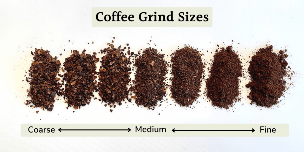 Complete Guide for Fine Grind Coffee