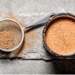 How To Use Cacao Powder In Coffee