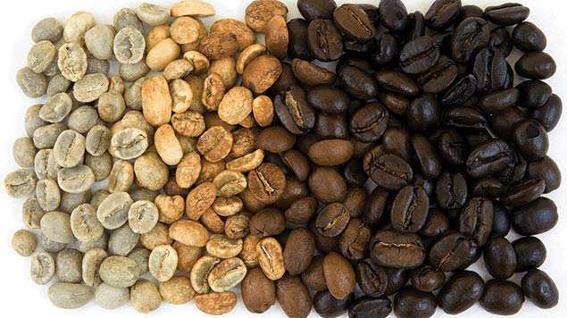 Which Coffee Roast Has The Most Caffeine